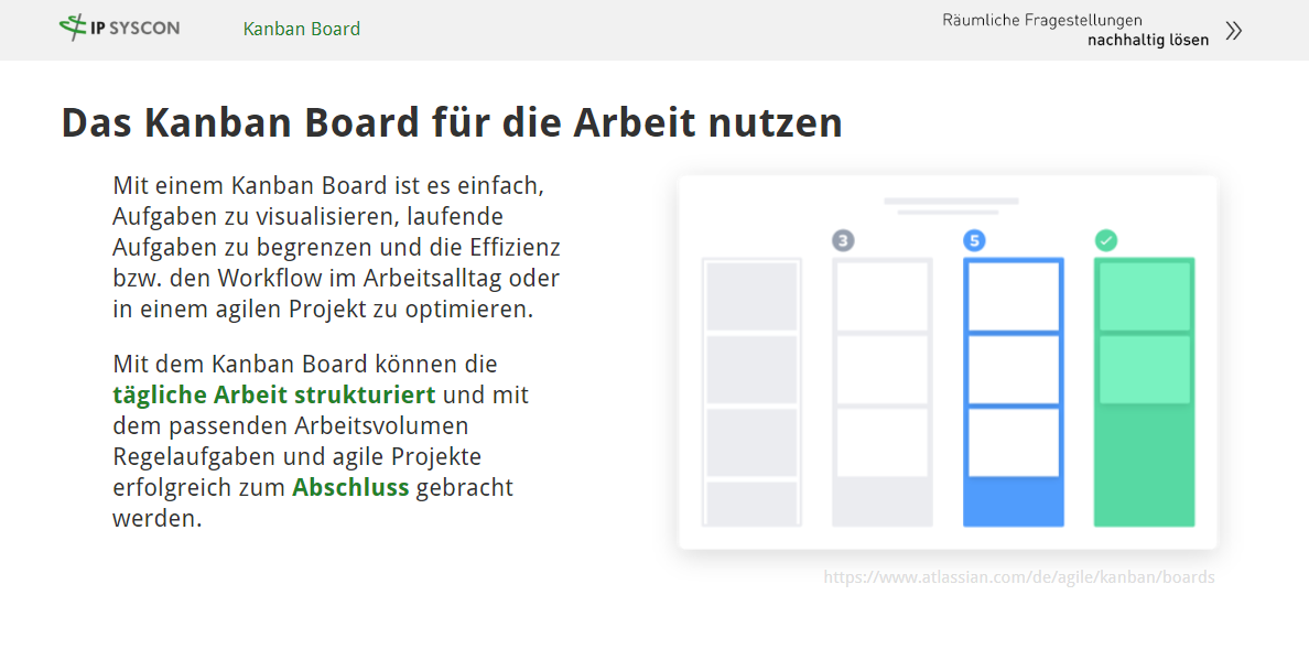 Angebot E-Learning Agiles Arbeiten