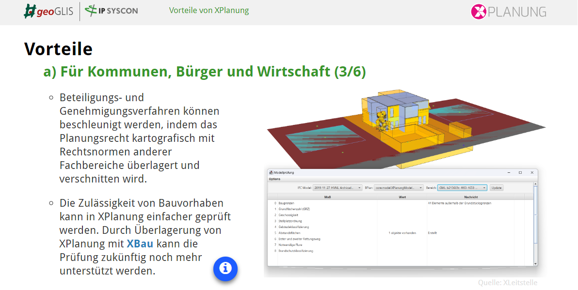 E-Learning XPlanung Kompakt: Basismodul & Varianten der Umsetzung E-Learning XPlanung Kompakt: Basismodul & Varianten der Umsetzung