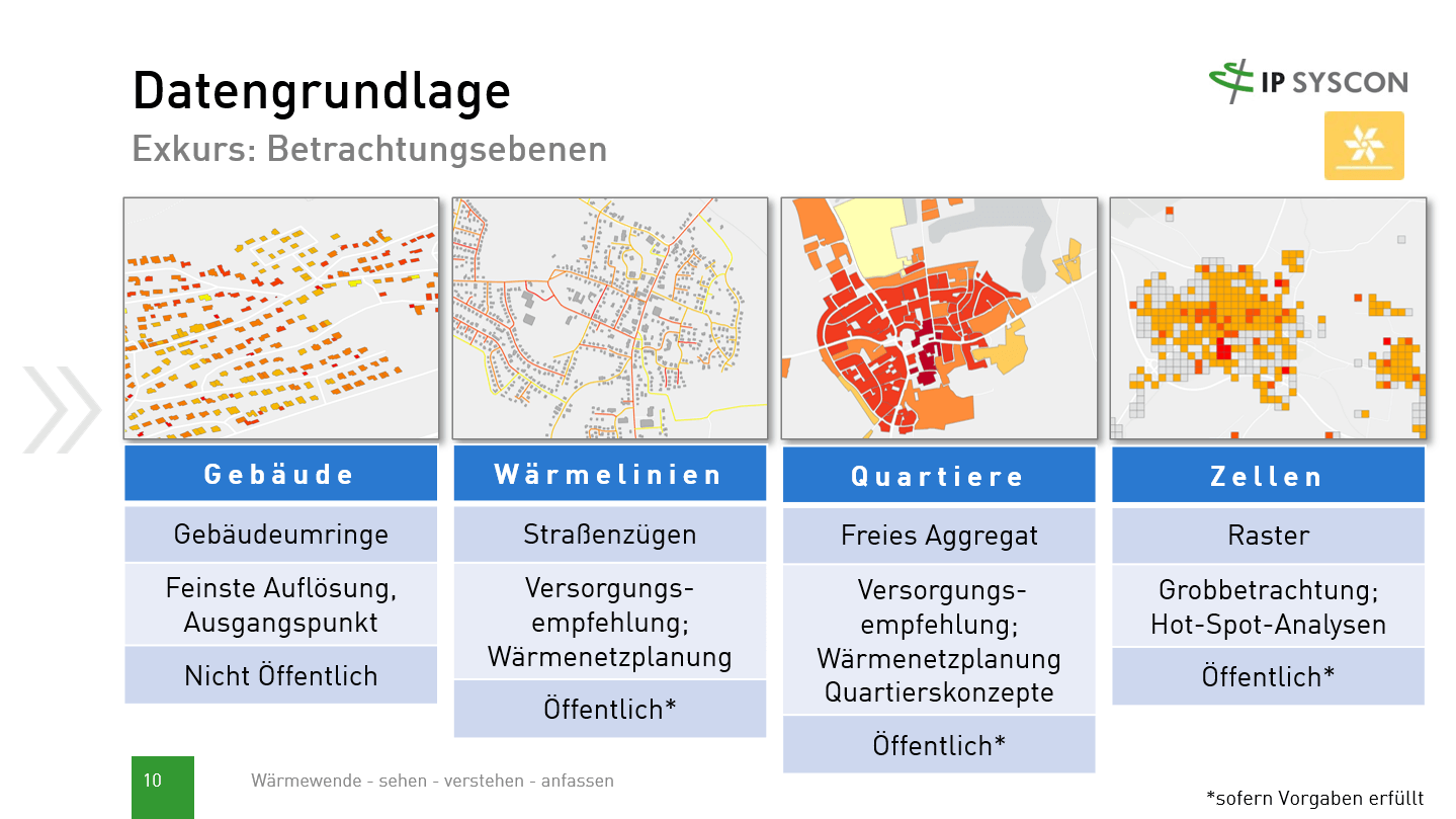 Energie und Klima: Kompetenzaufbau „Fit für die Wärmeplanung“ - online - 25.06.2025