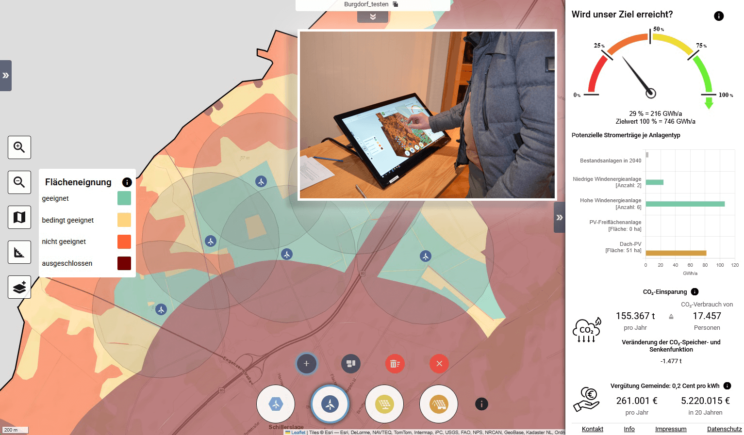 Vision:En 2040 - Das Dialogtool - Größe S bis 50.000 Einwohner